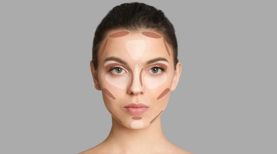Face Contouring